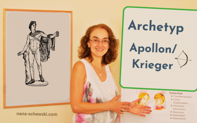 Archetyp Apollon/Krieger