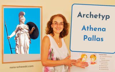 Archetyp Athena Pallas